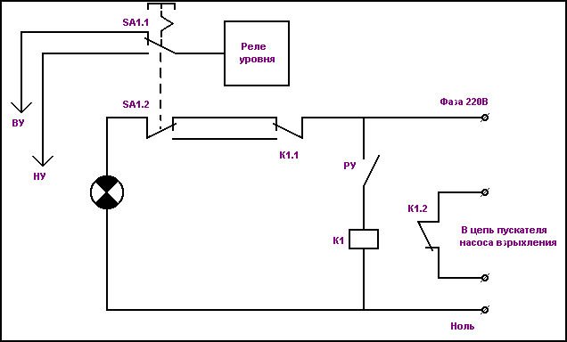 Схема управления насосом взрыхления фильтров